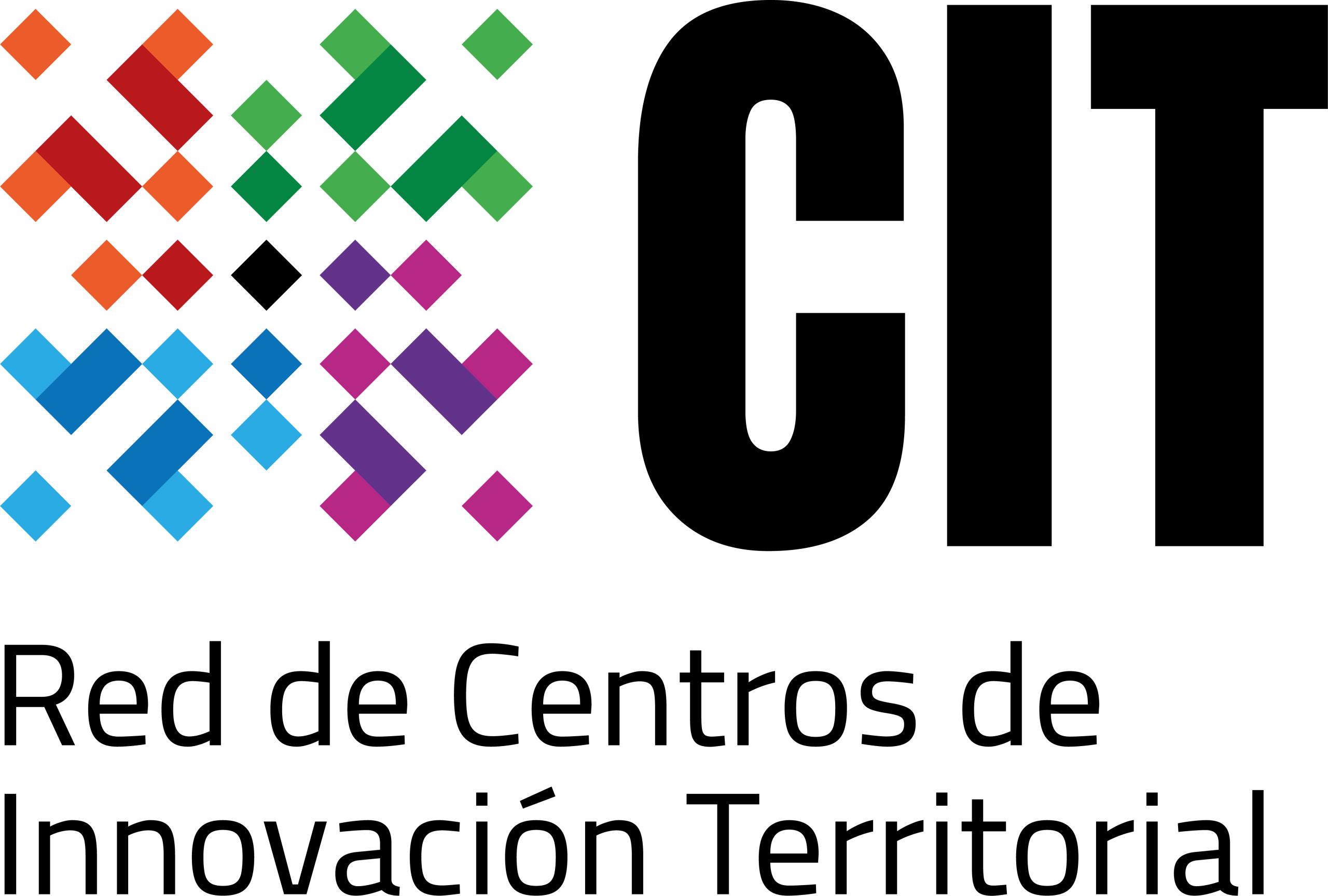 Que es un CIT – La Red CIT